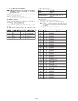 Preview for 100 page of Sony CCD-TRV66PK Service Manual