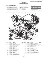 Preview for 131 page of Sony CCD-TRV66PK Service Manual