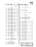 Preview for 143 page of Sony CCD-TRV66PK Service Manual