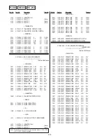 Preview for 146 page of Sony CCD-TRV66PK Service Manual