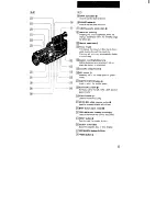 Preview for 5 page of Sony CCD-V9 Operating Instructions Manual