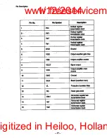 Preview for 36 page of Sony ccd-vx3 Operation Manual