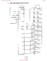 Preview for 121 page of Sony ccd-vx3 Operation Manual