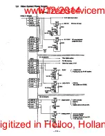 Preview for 224 page of Sony ccd-vx3 Operation Manual