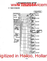 Preview for 226 page of Sony ccd-vx3 Operation Manual