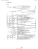 Preview for 257 page of Sony ccd-vx3 Operation Manual