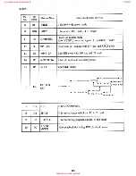 Preview for 259 page of Sony ccd-vx3 Operation Manual