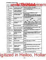 Preview for 264 page of Sony ccd-vx3 Operation Manual