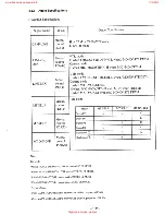 Preview for 265 page of Sony ccd-vx3 Operation Manual