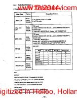 Preview for 266 page of Sony ccd-vx3 Operation Manual