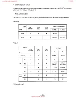 Preview for 301 page of Sony ccd-vx3 Operation Manual