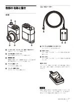 Предварительный просмотр 7 страницы Sony CCMA-2DAR Instructions For Use Manual