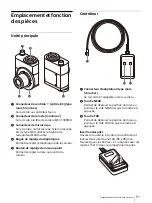 Предварительный просмотр 25 страницы Sony CCMA-2DAR Instructions For Use Manual