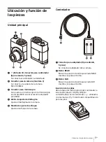 Preview for 53 page of Sony CCMA-2DAR Instructions For Use Manual