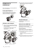 Предварительный просмотр 100 страницы Sony CCMA-2DAR Instructions For Use Manual