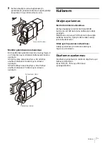 Предварительный просмотр 151 страницы Sony CCMA-2DAR Instructions For Use Manual