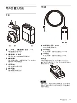 Предварительный просмотр 157 страницы Sony CCMA-2DAR Instructions For Use Manual