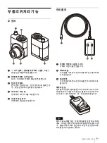 Предварительный просмотр 165 страницы Sony CCMA-2DAR Instructions For Use Manual