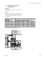 Предварительный просмотр 87 страницы Sony CCU-700A Maintenance Manual