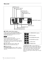 Preview for 6 page of Sony CCU-790P Operation Manual