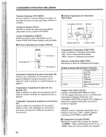 Preview for 30 page of Sony CCU-M5A Operating Instructions Manual