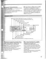 Preview for 31 page of Sony CCU-M5A Operating Instructions Manual