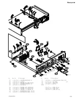 Предварительный просмотр 11 страницы Sony CCU-M5A Service Manual