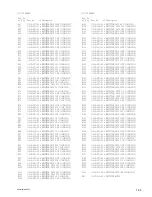 Предварительный просмотр 41 страницы Sony CCU-M5A Service Manual