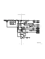 Предварительный просмотр 62 страницы Sony CCU-M5A Service Manual