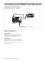 Preview for 12 page of Sony CCU-TX50 Operating Instructions Manual