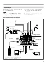 Preview for 5 page of Sony CCU-TX7 Operating Instructions Manual