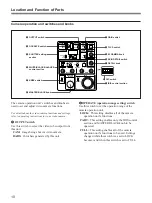 Preview for 10 page of Sony CCU-TX7 Operating Instructions Manual