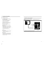 Preview for 17 page of Sony CCU-TX7 Service Manual