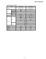 Предварительный просмотр 3 страницы Sony CD Mavica MVC-CD250 Service Manual