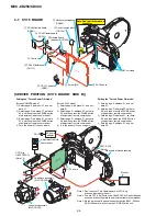 Предварительный просмотр 15 страницы Sony CD Mavica MVC-CD250 Service Manual