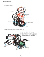 Предварительный просмотр 17 страницы Sony CD Mavica MVC-CD250 Service Manual