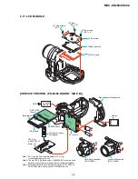 Предварительный просмотр 18 страницы Sony CD Mavica MVC-CD250 Service Manual