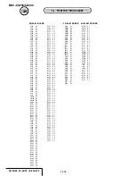 Предварительный просмотр 56 страницы Sony CD Mavica MVC-CD250 Service Manual