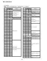 Предварительный просмотр 66 страницы Sony CD Mavica MVC-CD250 Service Manual