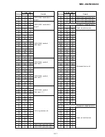 Предварительный просмотр 67 страницы Sony CD Mavica MVC-CD250 Service Manual