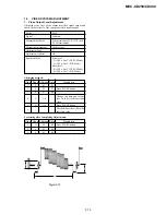 Предварительный просмотр 69 страницы Sony CD Mavica MVC-CD250 Service Manual