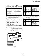 Предварительный просмотр 73 страницы Sony CD Mavica MVC-CD250 Service Manual