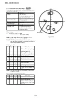 Предварительный просмотр 86 страницы Sony CD Mavica MVC-CD250 Service Manual