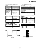 Предварительный просмотр 97 страницы Sony CD Mavica MVC-CD250 Service Manual