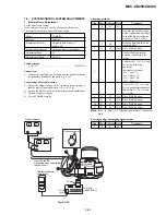 Предварительный просмотр 99 страницы Sony CD Mavica MVC-CD250 Service Manual