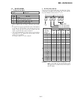 Предварительный просмотр 103 страницы Sony CD Mavica MVC-CD250 Service Manual