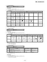 Предварительный просмотр 105 страницы Sony CD Mavica MVC-CD250 Service Manual