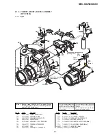 Предварительный просмотр 109 страницы Sony CD Mavica MVC-CD250 Service Manual