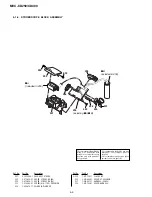 Предварительный просмотр 112 страницы Sony CD Mavica MVC-CD250 Service Manual