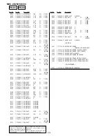 Предварительный просмотр 120 страницы Sony CD Mavica MVC-CD250 Service Manual